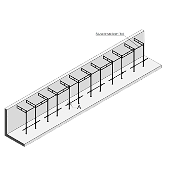 Crossfit Station Wandmodel INDOOR MP65